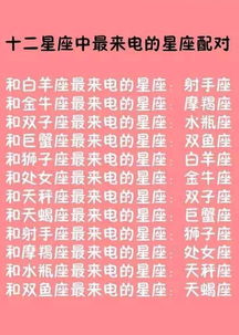 十二星座配对男配女:十二星座最佳配对指南,性格互补与情感共鸣的完美组合 十二星座配对男配女:十二星座最佳配对指南,性格互补与情感共鸣的完美组合