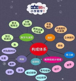t和a的拼读:轻松掌握t和a的拼读规则 t和a的拼读:轻松掌握t和a的拼读规则