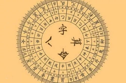 周易生辰八字算命婚姻配对：周易生辰八字算命婚姻配对，从五行相生到命理合婚的科学解读