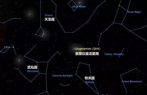 巨蟹座流星雨在哪一天：2023年巨蟹座流星雨观测指南，最佳时间、注意事项与浪漫星空体验