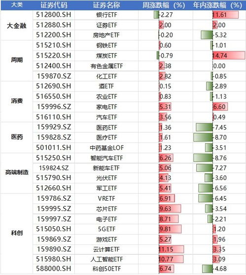重磅!利好来了!七部门联合印发!事关算力、人工智能等 重磅!利好来了!七部门联合印发!事关算力、人工智能等
