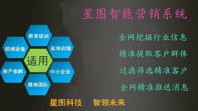 怎么查上升星座最准确：精准定位上升星座，三步解锁你的个人星图密码