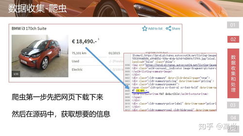 php网站源码定价:PHP网站源码定价揭秘,多少钱才算合理? php网站源码定价:PHP网站源码定价揭秘,多少钱才算合理?