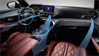 汽车的空气过滤系统对驾驶舒适性有何影响？