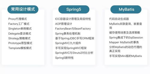 java代码分析:Java代码分析,提升代码质量与开发效率的利器 java代码分析:Java代码分析,提升代码质量与开发效率的利器