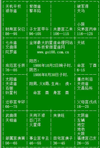 免费命盘：免费命盘，开启个人星途的入门指南与实用建议