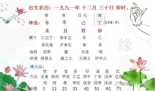 别人知道八字能害我吗:八字知命,命运由心,论生辰八字背后的信息与主动权 别人知道八字能害我吗:八字知命,命运由心,论生辰八字背后的信息与主动权