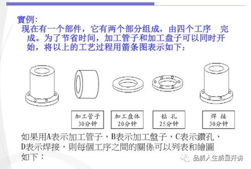 在线抽签器：在线抽签器，公平透明化管理的智能工具
