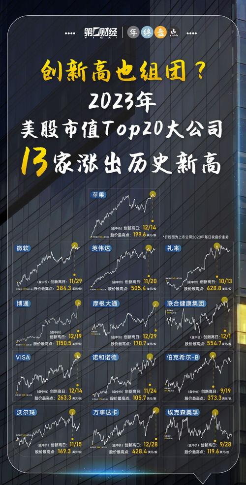 2023年即将翻身的星座：2023年哪些星座将迎来人生转折？这五个星座有望逆风翻盘，把握机遇改写命运！