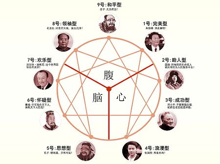 16型人格测试免费版:16型人格测试免费版,探索你的性格密码,开启自我成长之旅 16型人格测试免费版:16型人格测试免费版,探索你的性格密码,开启自我成长之旅