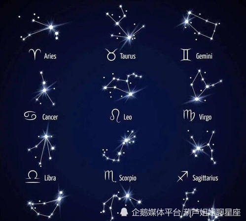 哪些星座适合在一起:星座配对指南,哪些星座天生一对?12星座最佳组合全解析 哪些星座适合在一起:星座配对指南,哪些星座天生一对?12星座最佳组合全解析