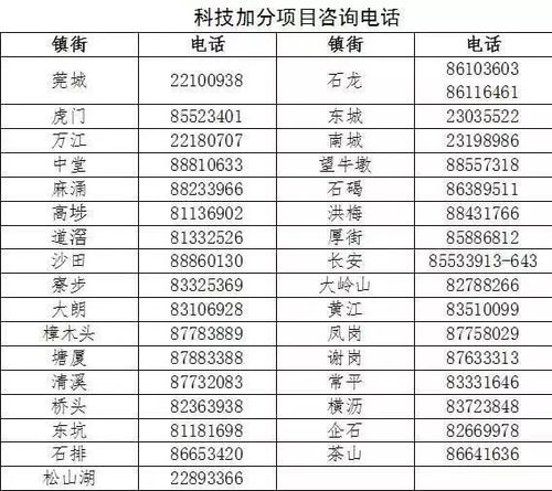 年龄对照表:年龄对照表,解码人生不同阶段的生理、心理与社会角色密码 年龄对照表:年龄对照表,解码人生不同阶段的生理、心理与社会角色密码