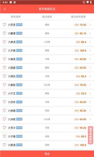 免费自动取名100个:免费自动取名100个,AI取名秘籍,轻松解决起名烦恼! 免费自动取名100个:免费自动取名100个,AI取名秘籍,轻松解决起名烦恼!