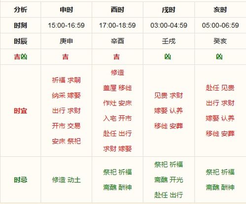 星座每日运程:星座每日运程,精准解析你的能量磁场与命运轨迹 星座每日运程:星座每日运程,精准解析你的能量磁场与命运轨迹