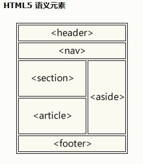 mustinput属性:HTML5中的mustinput属性,简化表单验证与用户输入控制 mustinput属性:HTML5中的mustinput属性,简化表单验证与用户输入控制