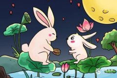 2023年属什么生肖年:2023年属兔年,运势解析与传统文化解读 2023年属什么生肖年:2023年属兔年,运势解析与传统文化解读