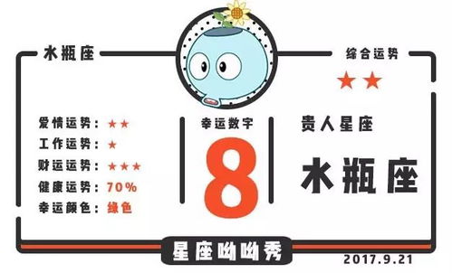 狮子座运势今日最准：精准预测！狮子座今日运势全解析（附吉时吉方位）