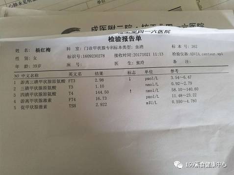 红细胞压积偏低：红细胞压积偏低，原因、影响与改善策略