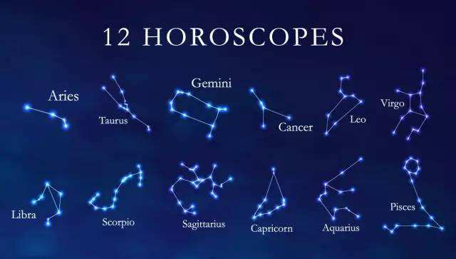 12星座的出生日期：12星座的出生日期与性格密码，你的星盘从哪一天开始？