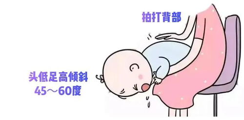 如何知道奶没有呛入肺:呛奶急救指南,如何判断奶是否进入婴儿呼吸道 如何知道奶没有呛入肺:呛奶急救指南,如何判断奶是否进入婴儿呼吸道