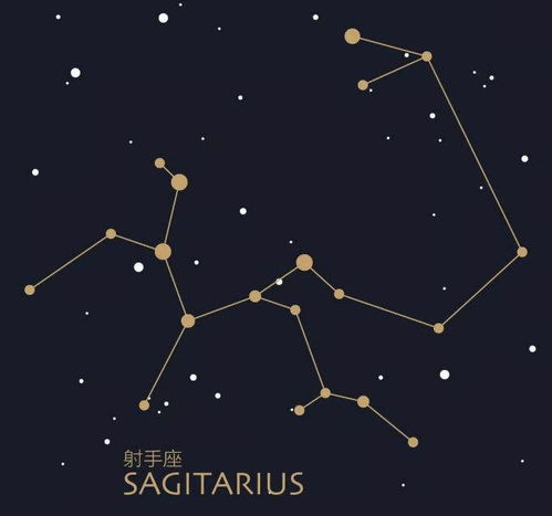 星座星图:穿越时空的星图密码,解码星座星图的科学与浪漫 星座星图:穿越时空的星图密码,解码星座星图的科学与浪漫