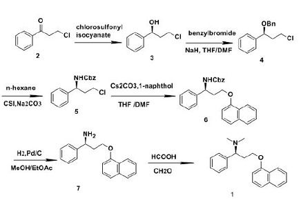 达泊西汀有依赖性和副作用吗:达泊西汀有依赖性和副作用吗?深度解析与注意事项 达泊西汀有依赖性和副作用吗:达泊西汀有依赖性和副作用吗?深度解析与注意事项