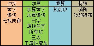 平年和闰年的区别:平年与闰年,时间计算中的微妙差异 平年和闰年的区别:平年与闰年,时间计算中的微妙差异