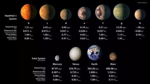 太阳月亮上升星座查询占星之门:探索占星之门,太阳、月亮与上升星座的神秘组合,揭示你的命运密码 太阳月亮上升星座查询占星之门:探索占星之门,太阳、月亮与上升星座的神秘组合,揭示你的命运密码
