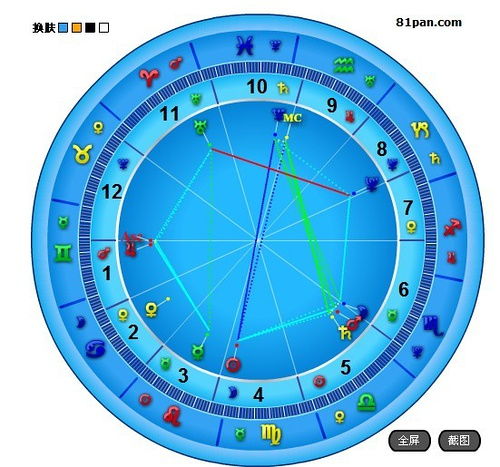 太阳月亮上升星座查询占星之门:探索占星之门,太阳、月亮与上升星座的神秘组合,揭示你的命运密码 太阳月亮上升星座查询占星之门:探索占星之门,太阳、月亮与上升星座的神秘组合,揭示你的命运密码