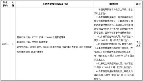 安阳职业技术学院招生简章(安阳职业技术学院招生简章2023年最新版) 安阳职业技术学院招生简章(安阳职业技术学院招生简章2023年最新版)