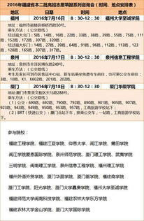 大学招生网站(黎明职业大学招生网站) 大学招生网站(黎明职业大学招生网站)