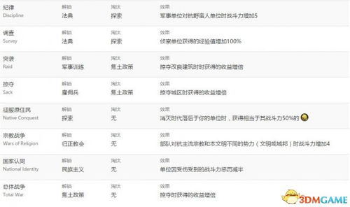 asp源码 购买:ASP源码购买指南,从入门到精通的全方位解析 asp源码 购买:ASP源码购买指南,从入门到精通的全方位解析