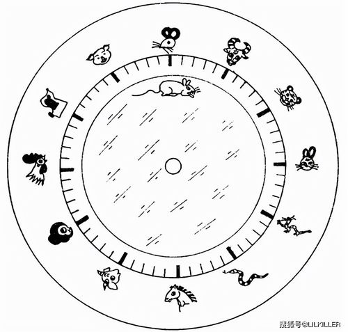 2021年生肖运势及运程：2021年十二生肖运势全解析，吉凶方位与化解指南