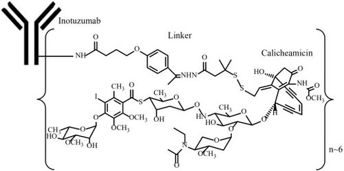 奥妥珠单抗多少钱一支:奥妥珠单抗到底要花多少钱一支?揭秘价格背后的真相 奥妥珠单抗多少钱一支:奥妥珠单抗到底要花多少钱一支?揭秘价格背后的真相
