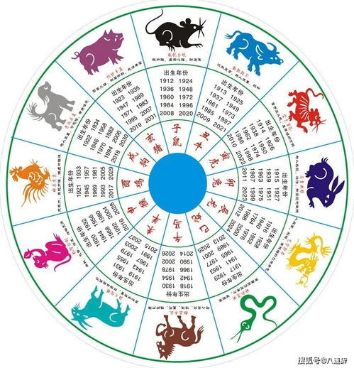 10月2日属什么生肖:10月2日属什么生肖?2023年与历年对应解析及文化解读 10月2日属什么生肖:10月2日属什么生肖?2023年与历年对应解析及文化解读