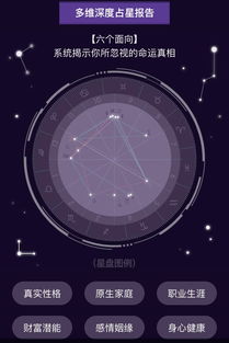 上升星座查询 在线查询：上升星座查询，在线揭秘你的神秘面纱！