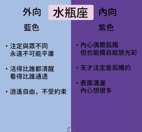 上升星座查询 在线查询：上升星座查询，在线揭秘你的神秘面纱！