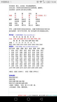 批八字算婚姻最准免费：八字合婚精准预测，免费测算婚姻吉凶的科学依据与实用指南