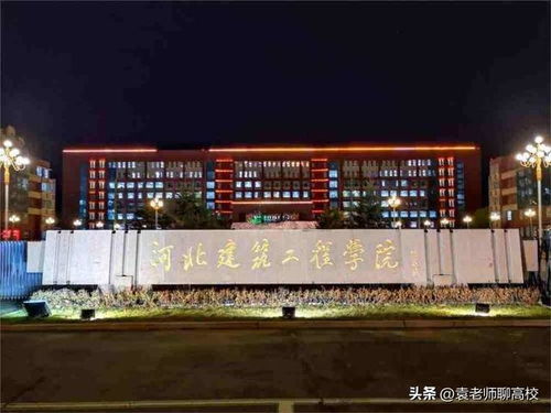 河北建筑工程学校(河北建筑工程学校在哪里) 河北建筑工程学校(河北建筑工程学校在哪里)