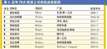 200分能上卫校吗(卫校2025最低多少分) 200分能上卫校吗(卫校2025最低多少分)
