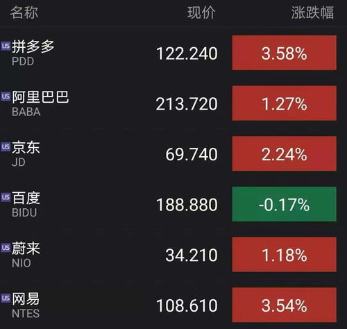 发卡网:发卡网,虚拟货币交易的新选择与风险并存 发卡网:发卡网,虚拟货币交易的新选择与风险并存