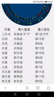 12星座日期查询阳历出生日期：如何查询你的12星座阳历出生日期？这份指南帮你精准定位星座分界线！