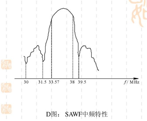 测试你和他的缘分指数:测测你们灵魂的共鸣频率,科学测算爱情缘分的五维密码 测试你和他的缘分指数:测测你们灵魂的共鸣频率,科学测算爱情缘分的五维密码