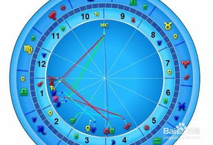 百度星盘：百度星盘，重新定义智能云存储的下一个十年