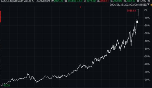 百度星盘：百度星盘，重新定义智能云存储的下一个十年