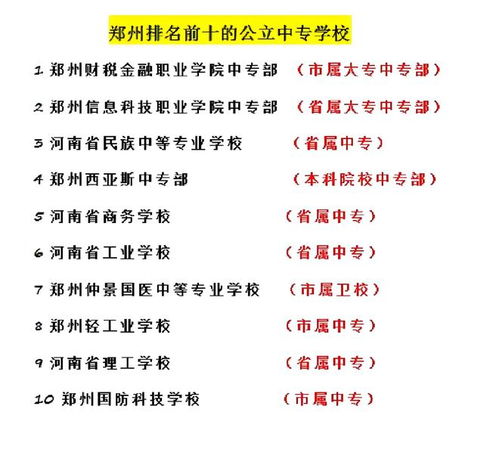 郑州中专学校排名(郑州中专学校排名前十私立有哪些) 郑州中专学校排名(郑州中专学校排名前十私立有哪些)