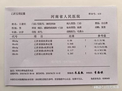 药店可以买到流产的药吗:药店能买到流产药吗?关于获取终止妊娠药物的法律、安全与途径解析 药店可以买到流产的药吗:药店能买到流产药吗?关于获取终止妊娠药物的法律、安全与途径解析