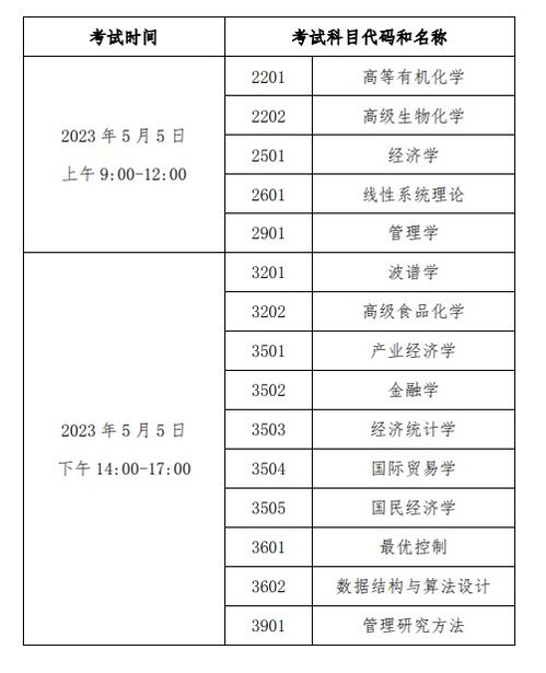 中国在职研究生招生信息网（中国在职研究生招生信息网准考证打印）