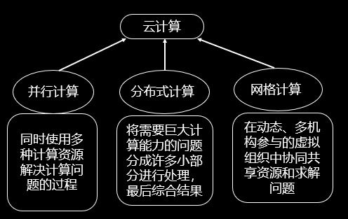 数据库系统的构成:数据库系统,从硬件到软件的完整解析 数据库系统的构成:数据库系统,从硬件到软件的完整解析