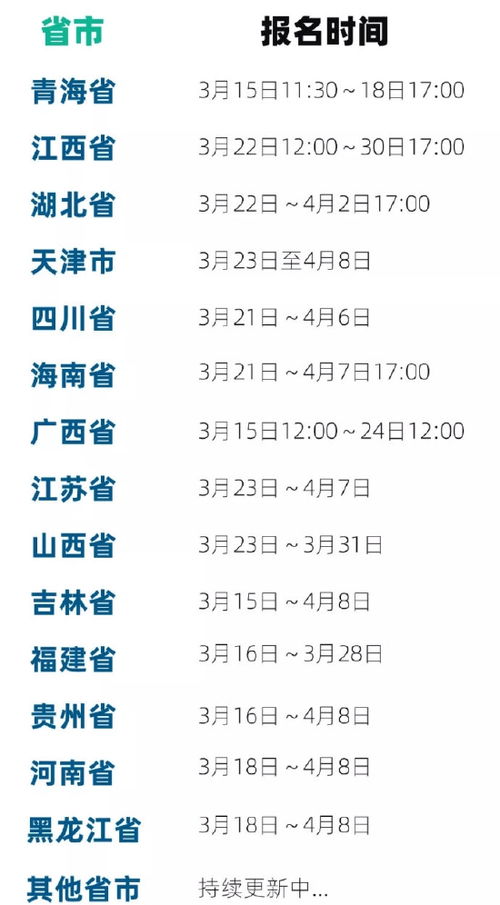 英语六级证书查询(英语六级证书查询时间) 英语六级证书查询(英语六级证书查询时间)